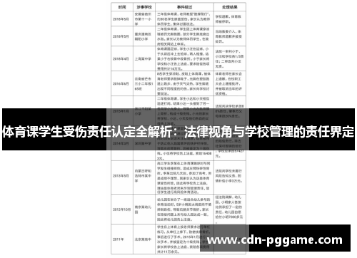 体育课学生受伤责任认定全解析：法律视角与学校管理的责任界定