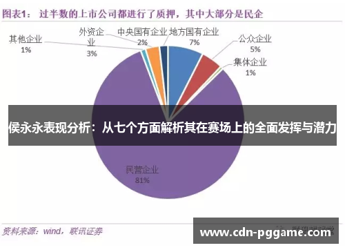 侯永永表现分析：从七个方面解析其在赛场上的全面发挥与潜力