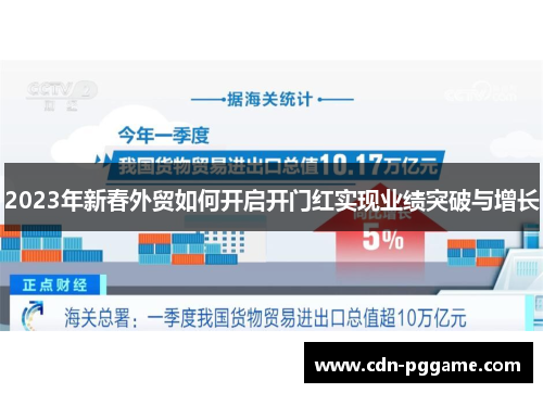 2023年新春外贸如何开启开门红实现业绩突破与增长