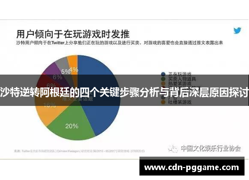 沙特逆转阿根廷的四个关键步骤分析与背后深层原因探讨