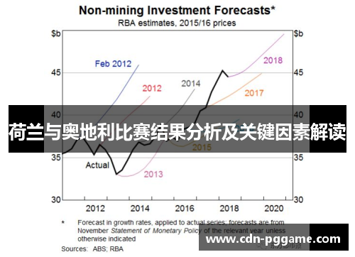 荷兰与奥地利比赛结果分析及关键因素解读