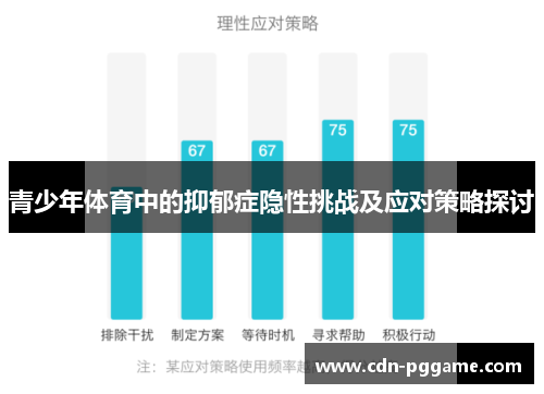 青少年体育中的抑郁症隐性挑战及应对策略探讨