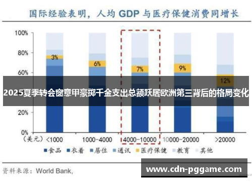 2025夏季转会窗意甲豪掷千金支出总额跃居欧洲第三背后的格局变化